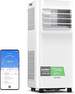 COMFEE Climatiseur Mobile